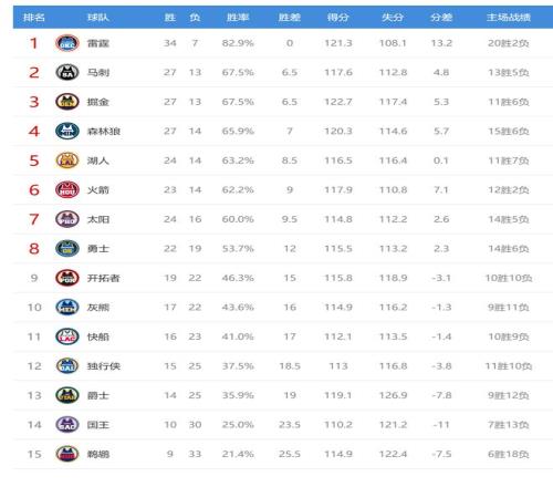 穆勒双响凯,恩建功,拜仁,盛世娱乐,盛世娱乐官网,盛世娱乐官网