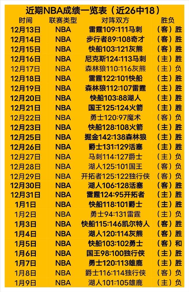 莫塔课前激,励士气,全力备战下,盛世娱乐,盛世娱乐官网,盛世娱乐官网