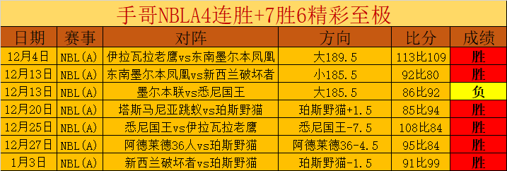 波尔图败诉,需向迪亚斯,支付,盛世娱乐,盛世娱乐官网,盛世娱乐官网