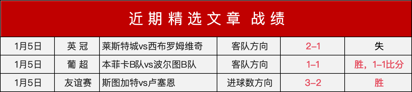 亨梧首进古,桥球场,恩昆库助阵,盛世娱乐,盛世娱乐官网,盛世娱乐官网