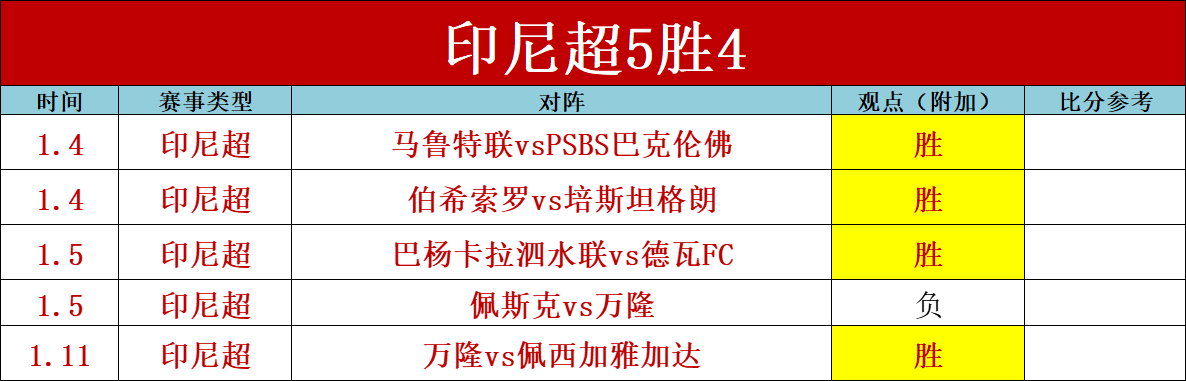 安切洛蒂领,航皇马西甲,赛场,盛世娱乐,盛世娱乐官网,盛世娱乐官网