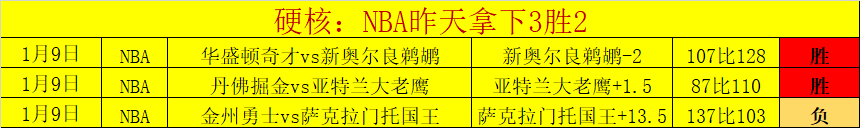澳网,梅德韦杰夫,因违规行为,盛世娱乐,盛世娱乐官网,盛世娱乐官网