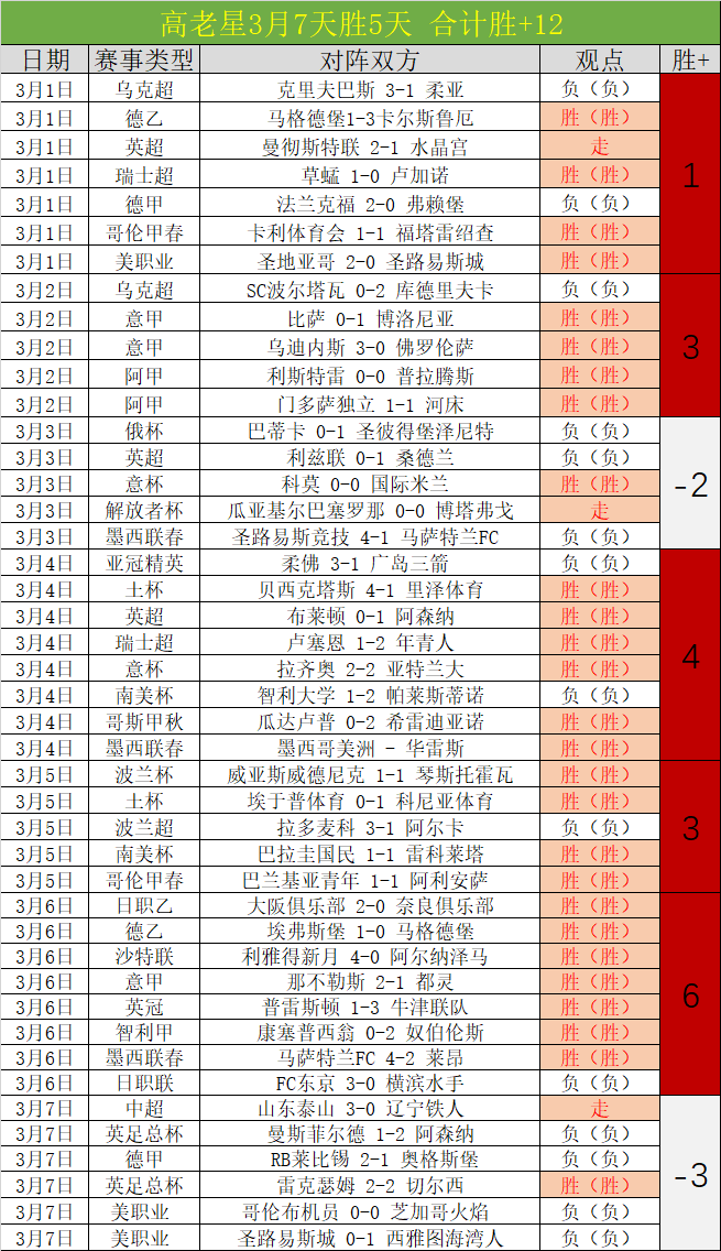火星碰撞独,行侠,巅峰对决将,盛世娱乐,盛世娱乐官网,盛世娱乐官网