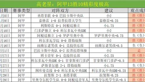 女足世界杯1／4决赛：日本0-2负于瑞典，伊尔斯特姆进球，林穗之香补射扳平！