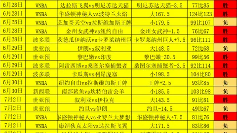 越南联20点30分：胡志明之战，篮球信心对决终极指南